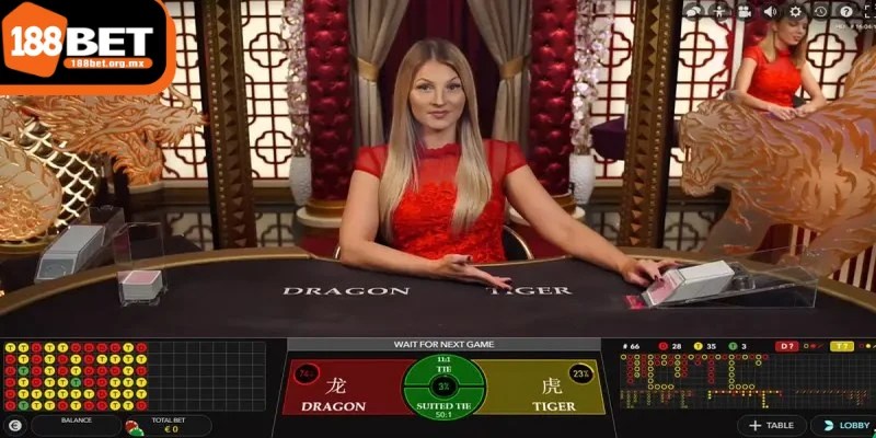 Bật mí cách chơi rồng hổ chính xác nhất cho tân binh 4 Bạn cần lưu ý rằng xác suất để hai lá bài rồng và hổ bằng nhau là cực kỳ thấp