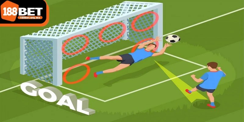 Đá phạt gián tiếp là gì và các thông tin quan trọng 1 Đá phạt gián tiếp là hình thức để xử lý vi phạm trong bóng đá