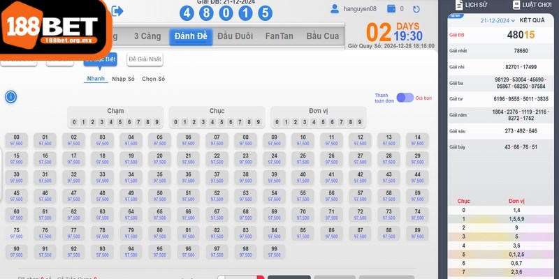 Sảnh xổ số là một trong những lựa chọn đáng tin cậy trên thị trường